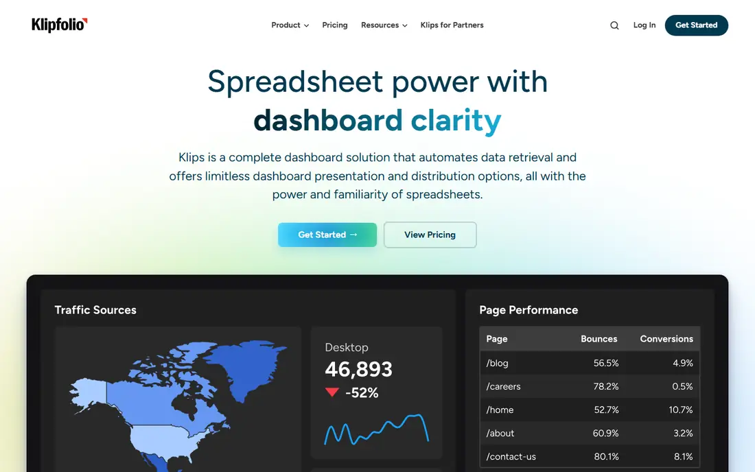 Klipfolio website