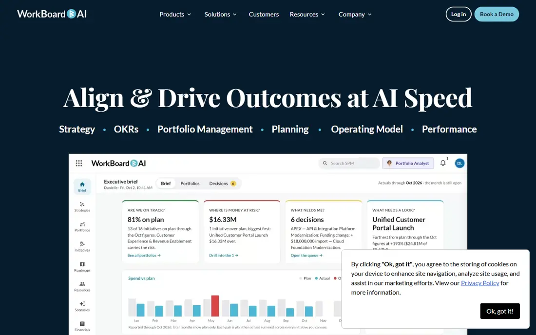 Workboard website