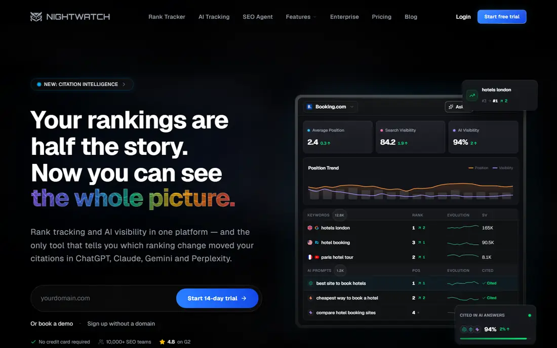 Nightwatch website