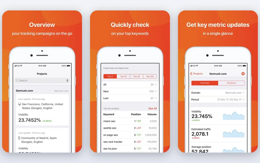 Semrush app screenshots