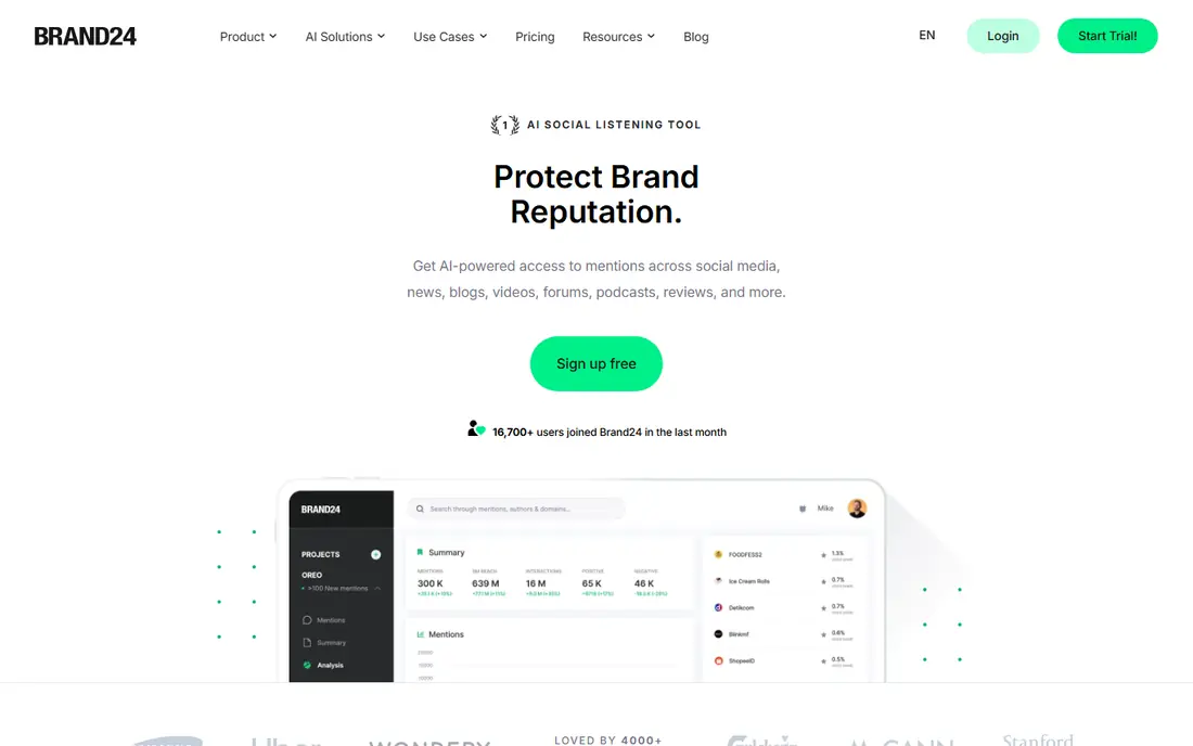 Brand24 website