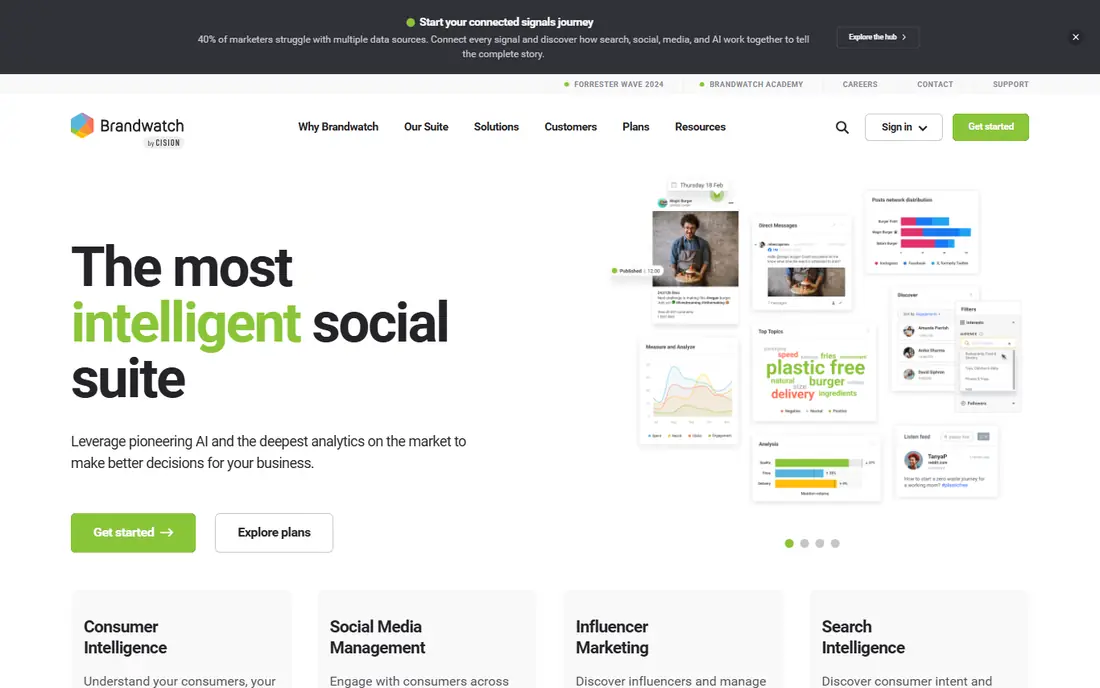 Brandwatch website