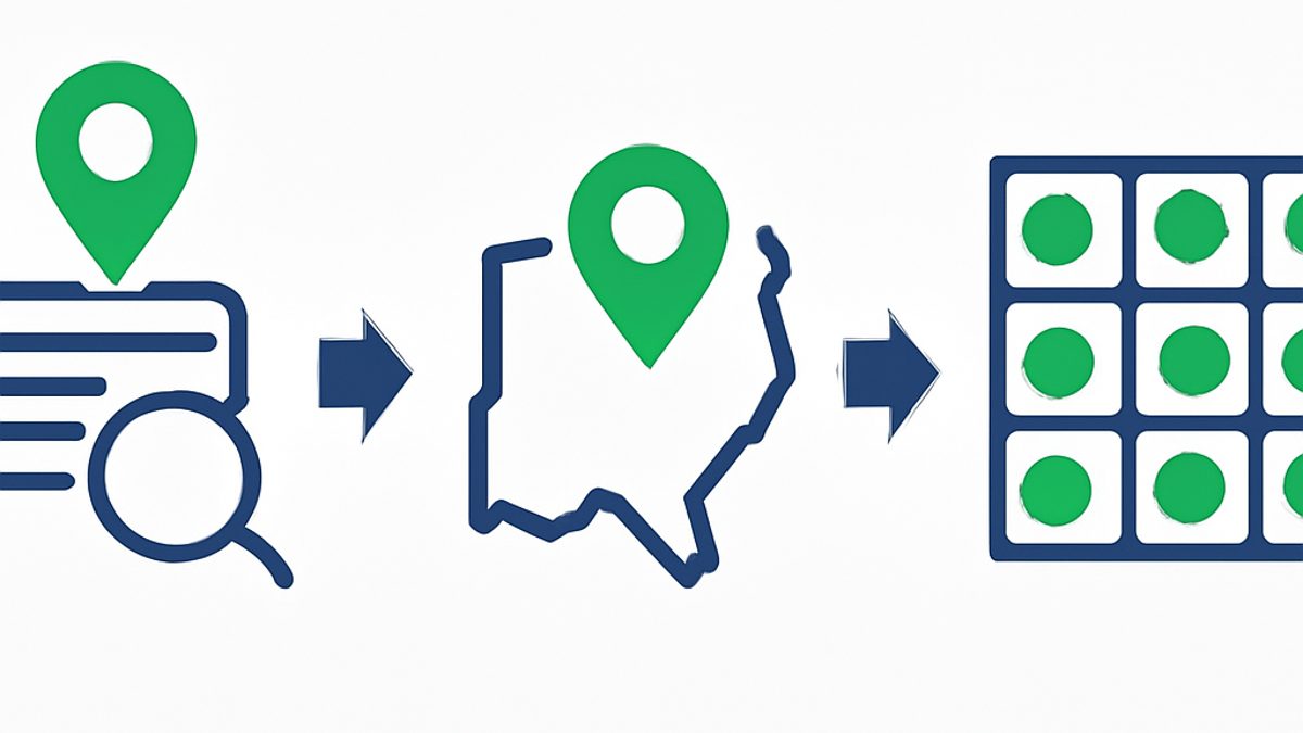 Track Local Keyword Rankings by Location: The Geo-Grid Method infographic
