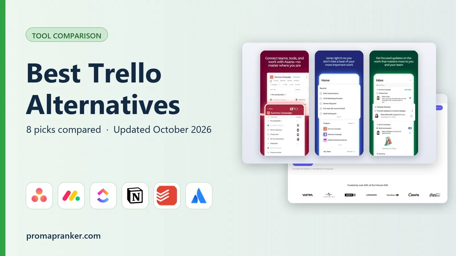 Best Trello Alternatives in 2026