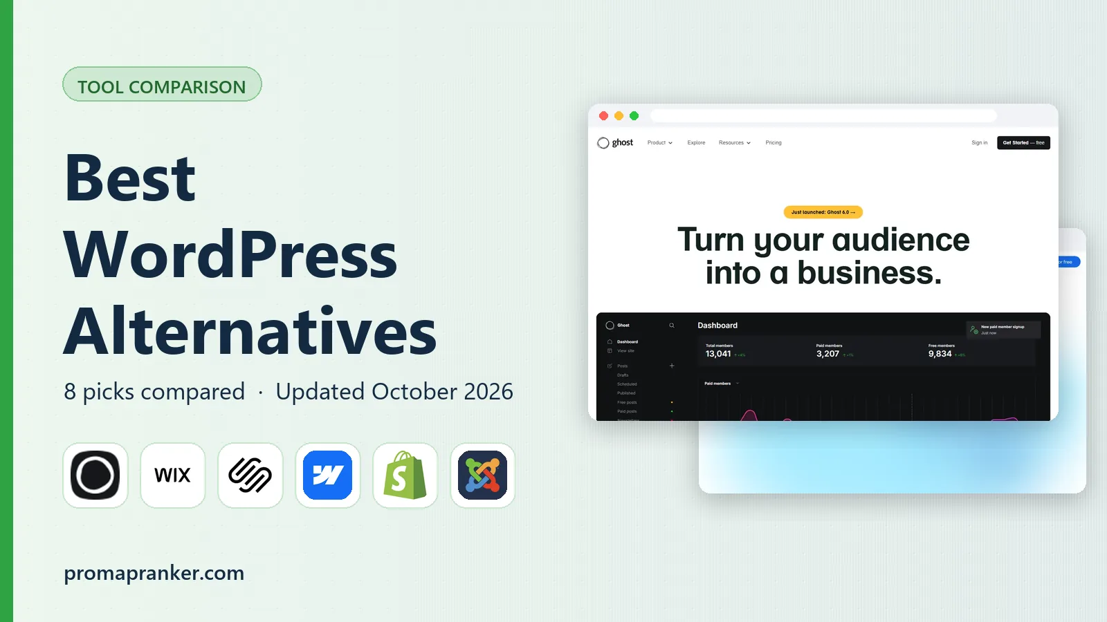 Best WordPress Alternatives in 2026