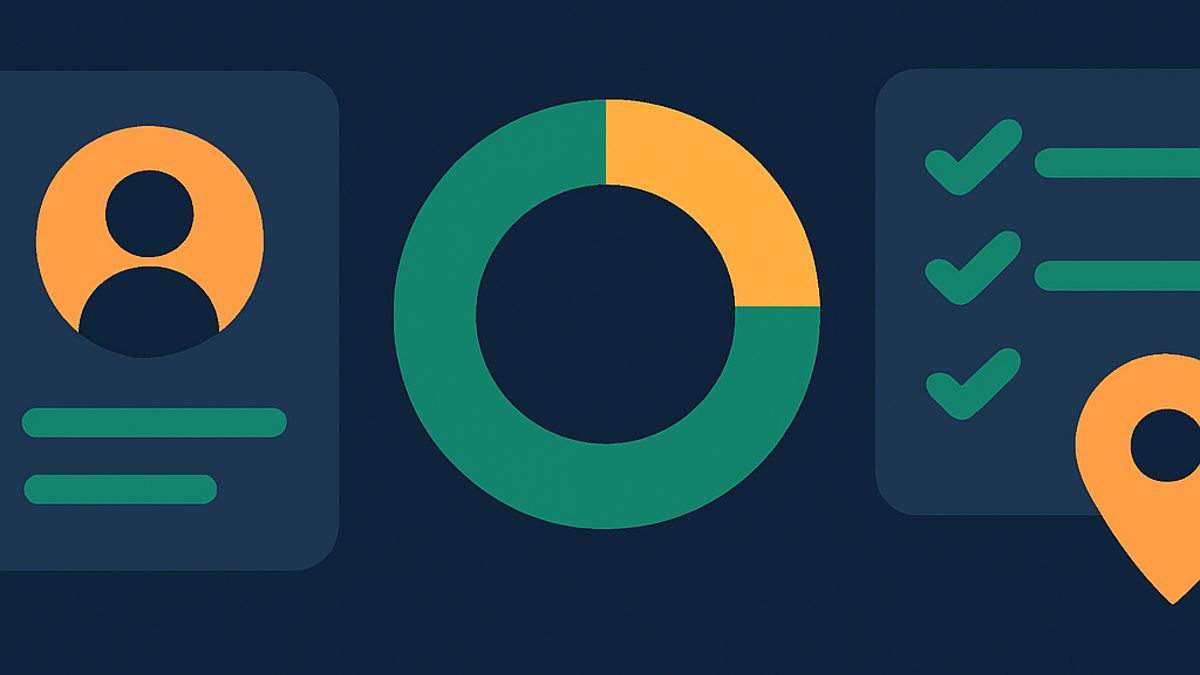Google business profile completeness score for local SEO